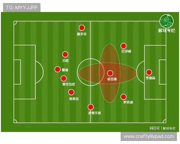 纽卡斯尔反击速度研究：本赛季快攻效率与战术执行分析