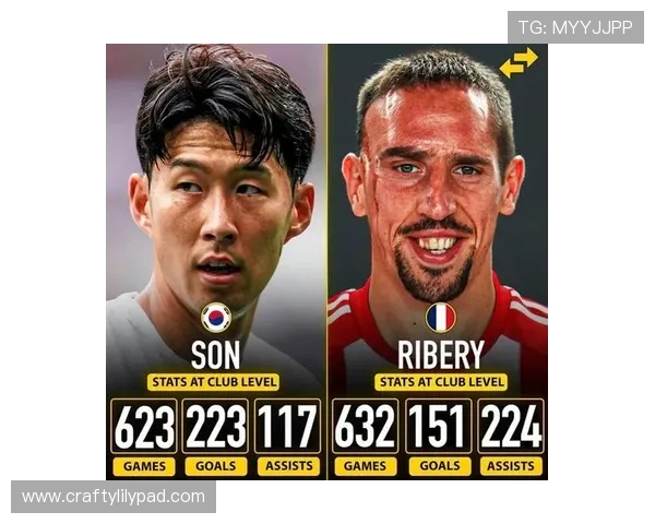 孙兴慜进攻效率与比赛影响力是否下滑