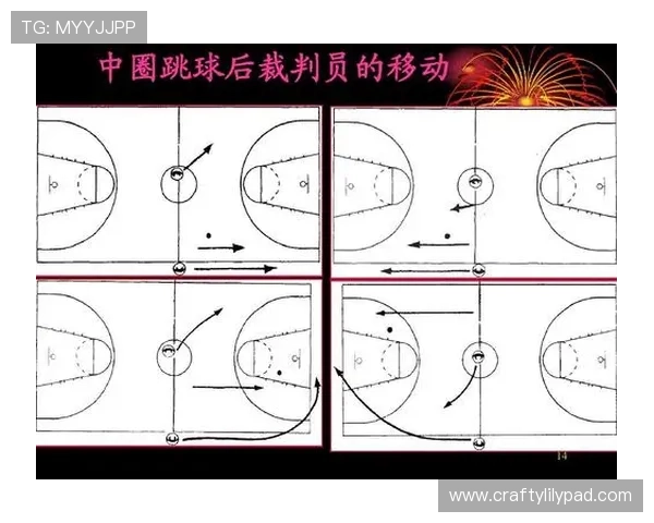 篮球比赛开始规则具体条款说明与跳球流程详细解析